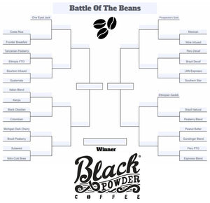 Battle of the Beans | Coffee March Madness