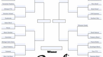 Battle of the Beans | Coffee March Madness